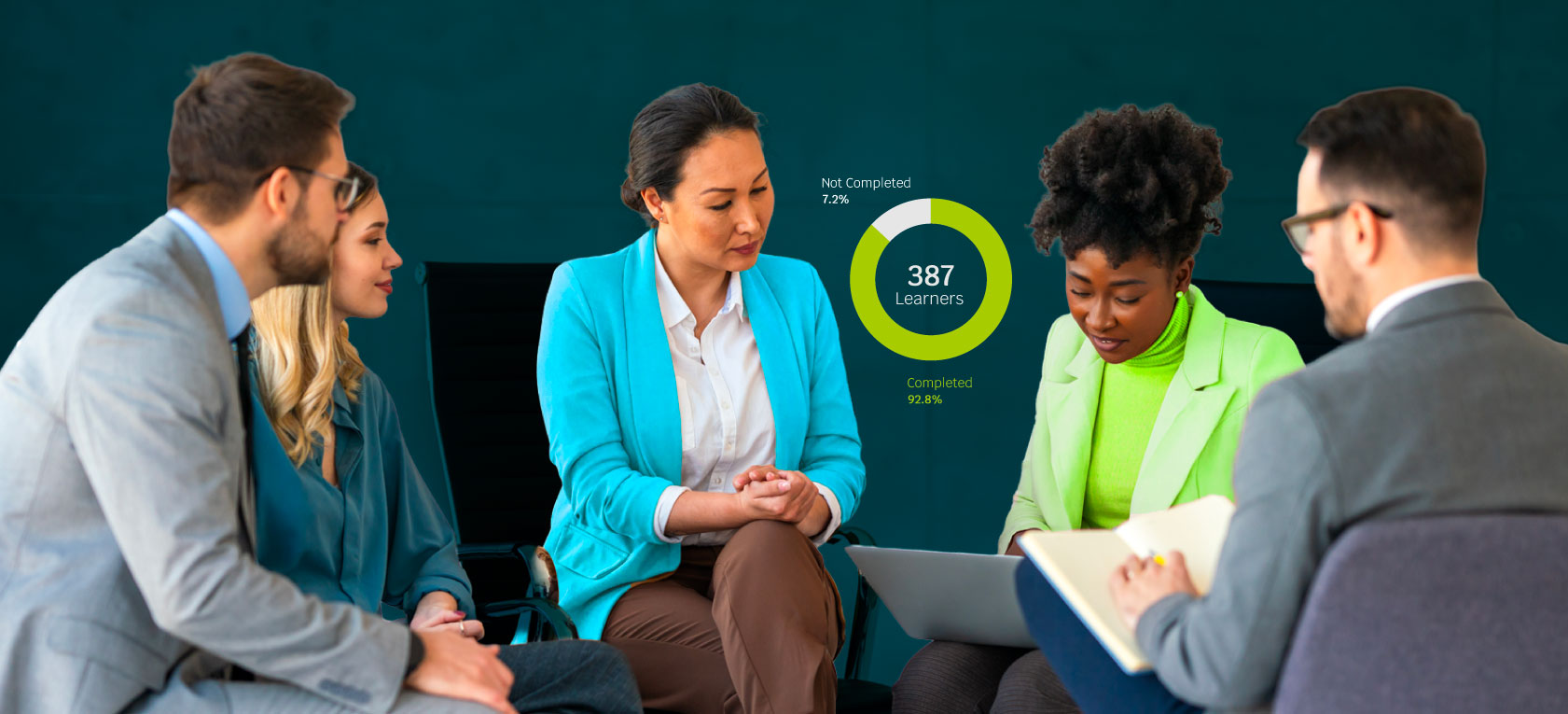 A team of L&D professionals choosing the right business simulation software