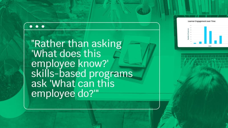 pull quote of article text