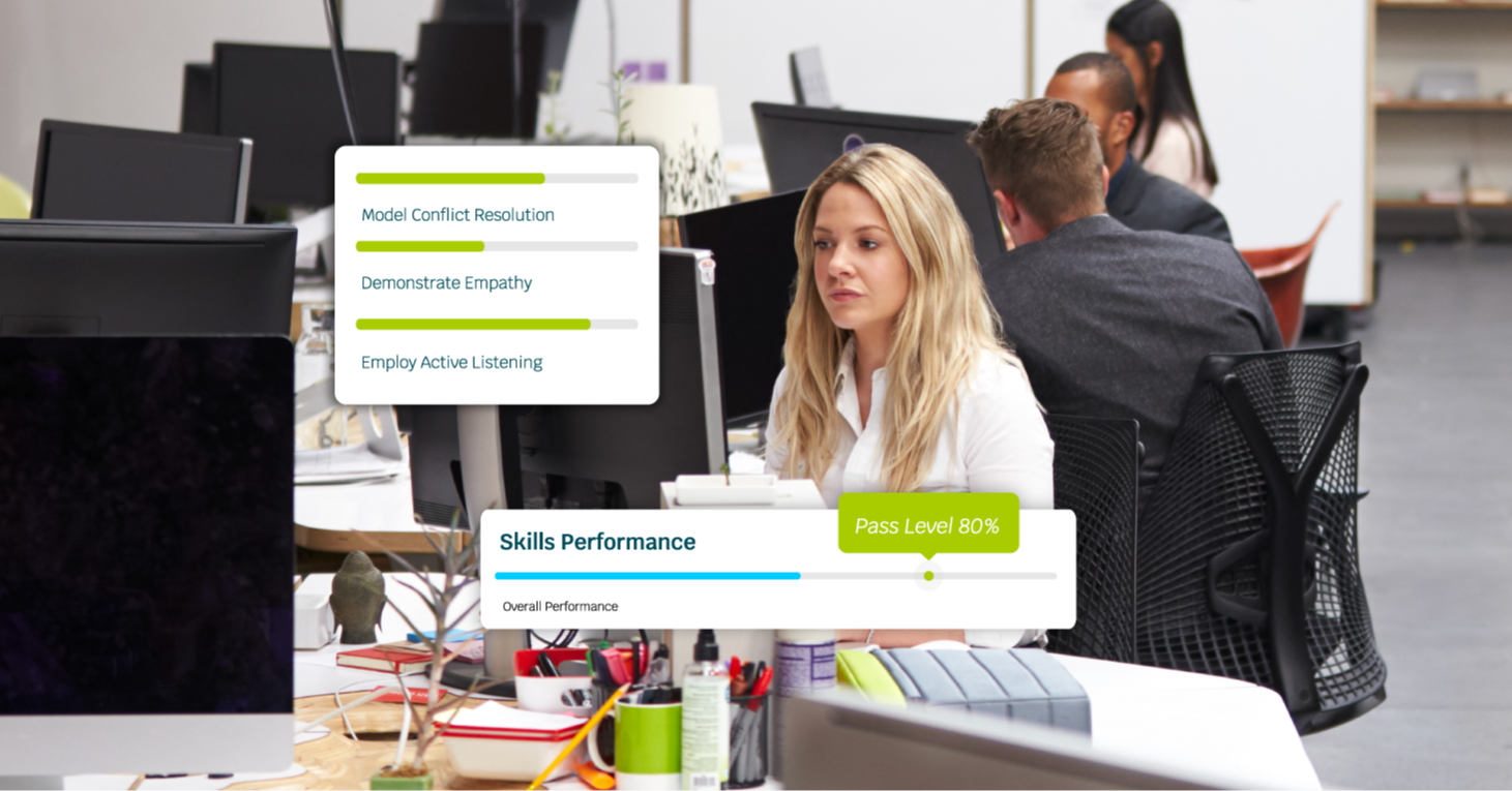 Skills Training Software for Employees | Skillwell