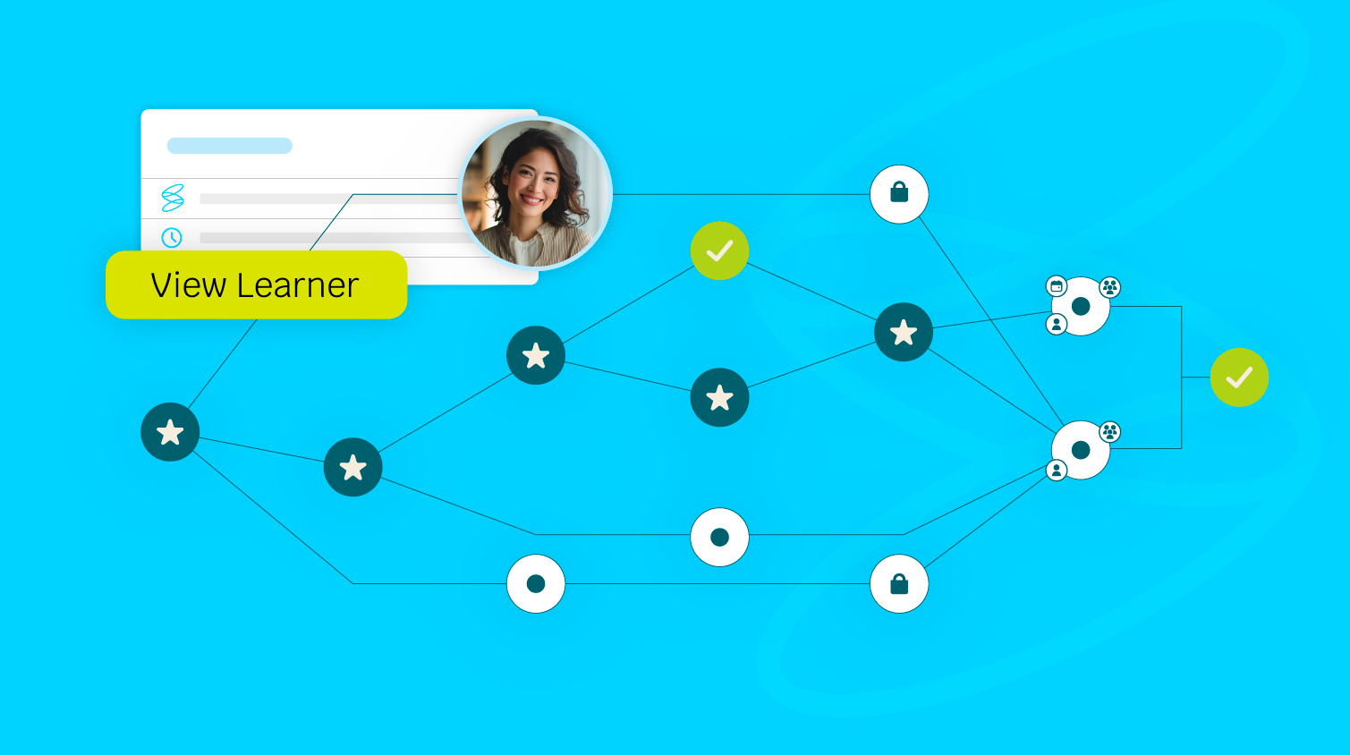 Navigate your personalized pathway to skills