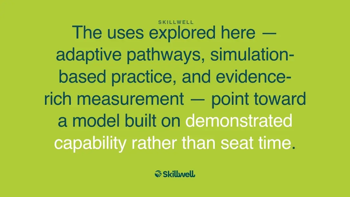 Pull quote: The uses explored here — adaptive pathways, simulation-based practice, and evidence-rich measurement — point toward a model built on demonstrated capability rather than seat time.