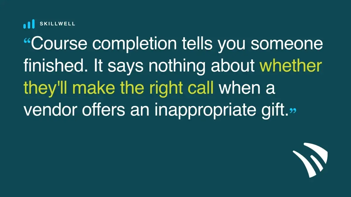 Course completion tells you someone finished. It says nothing about whether they'll make the right call when a vendor offers an inappropriate gift.