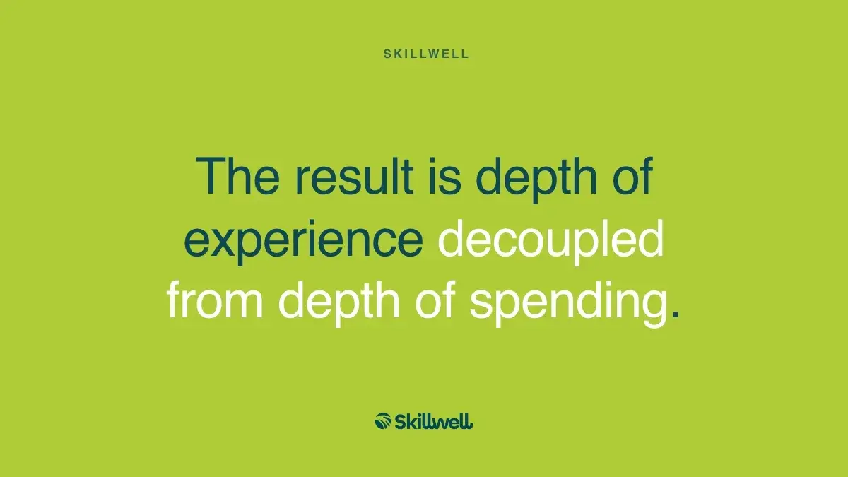 The result is depth of experience decoupled from depth of spending.
