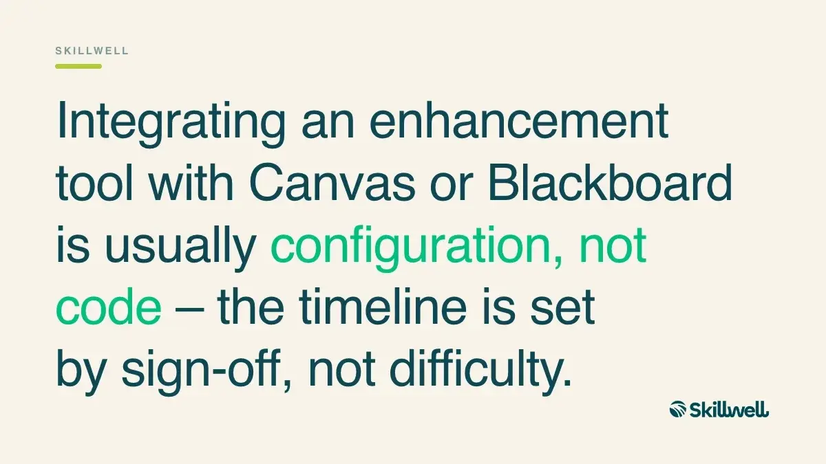 Integrating an enhancement tool with Canvas or Blackboard is usually configuration, not code – the timeline is set by sign-off, not difficulty.