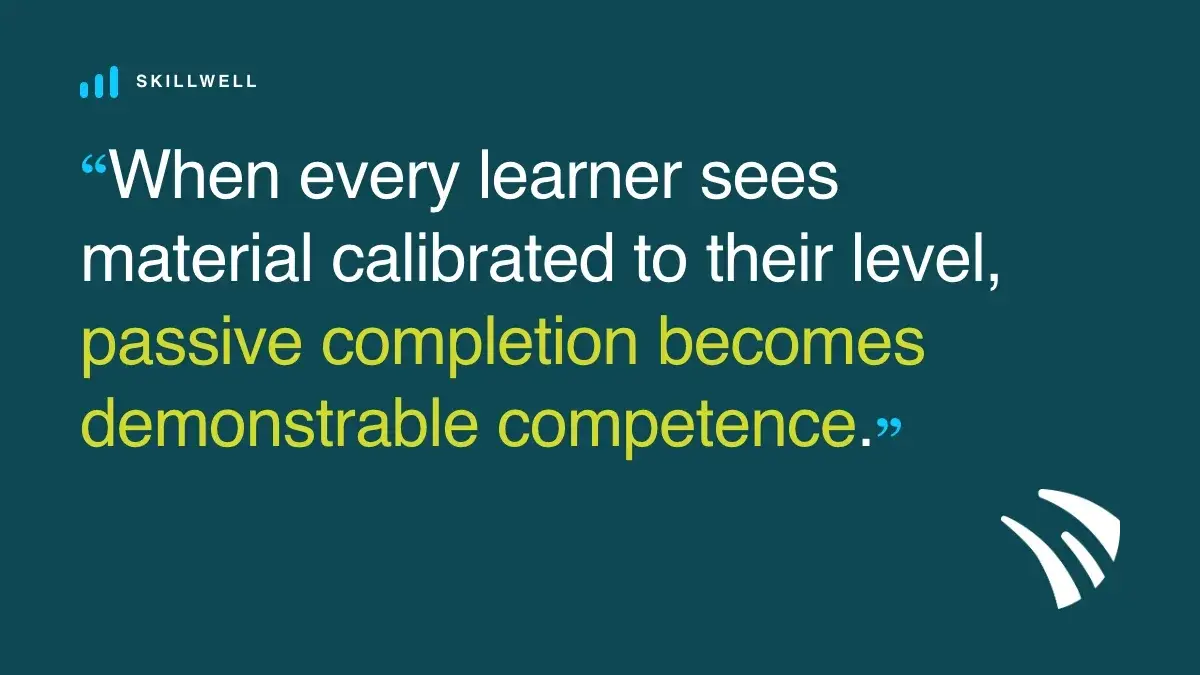 Pull quote: when every learner sees material calibrated to their level, passive completion becomes demonstrable competence.