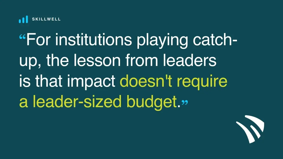Pull quote: For institutions playing catch-up, the lesson from leaders is that impact doesn't require a leader-sized budget.