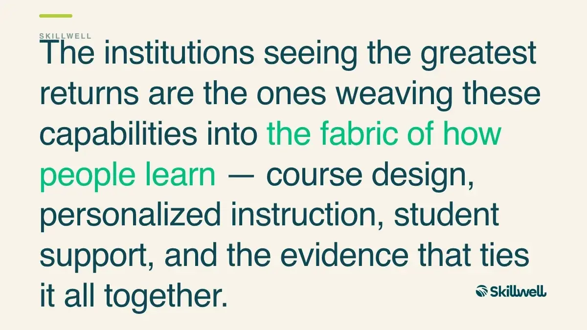Pull quote: The institutions seeing the greatest returns are the ones weaving these capabilities into the fabric of how people learn — course design, personalized instruction, student support, and the evidence that ties it all together.