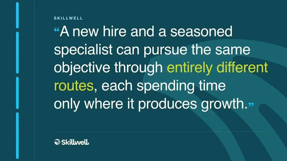 Pull quote: a new hire and a seasoned specialist can pursue the same objective through entirely different routes.