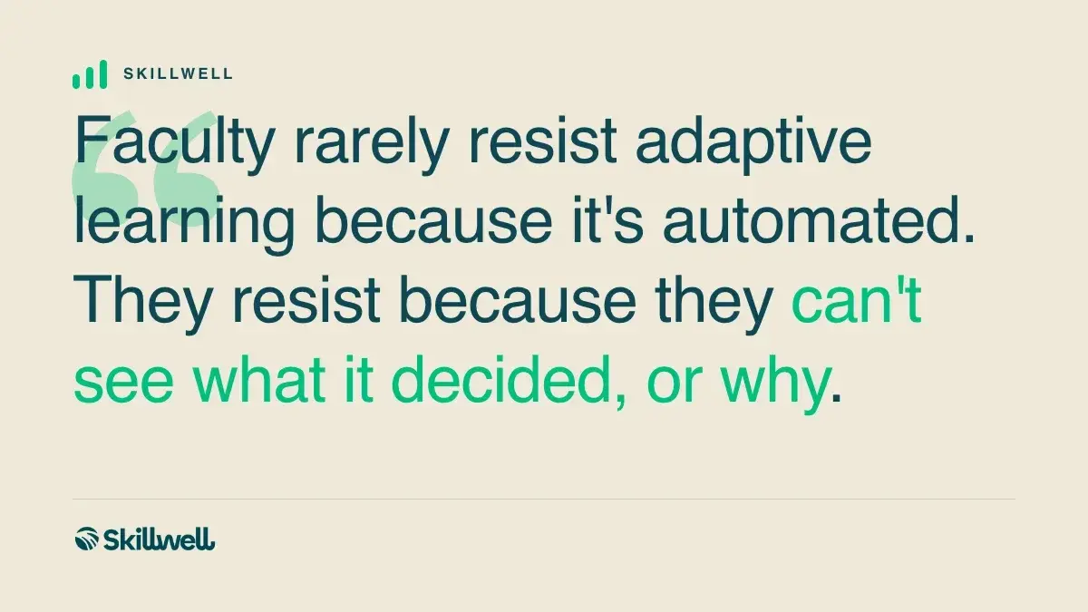 Faculty rarely resist adaptive learning because it's automated. They resist because they can't see what it decided, or why.