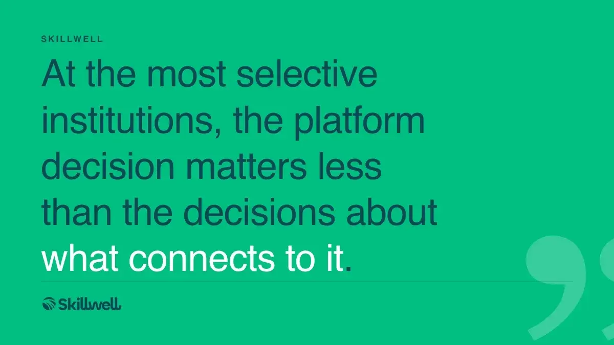At the most selective institutions, the platform decision matters less than the decisions about what connects to it.