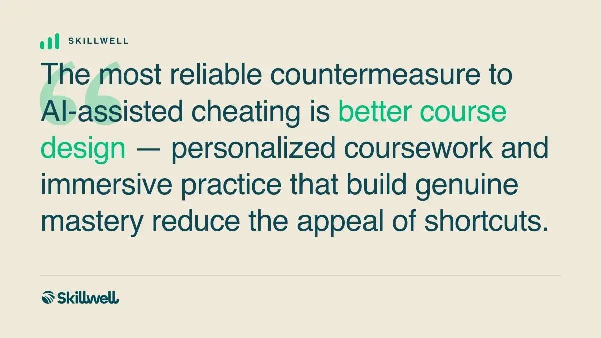 Pull quote: The most reliable countermeasure to AI-assisted cheating is better course design — personalized coursework and immersive practice that build genuine mastery reduce the appeal of shortcuts.