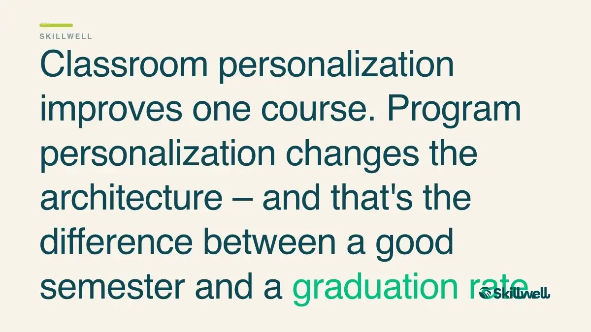 Classroom personalization improves one course. Program personalization changes the architecture – and that's the difference between a good semester and a graduation rate.